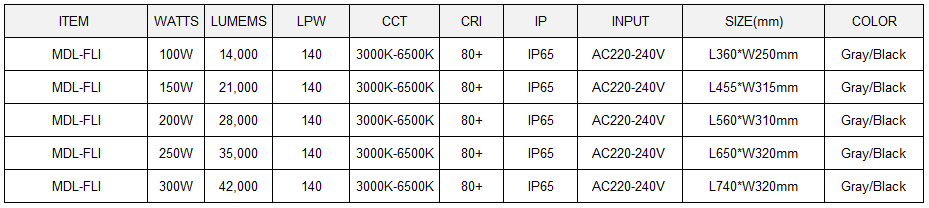 LED Flood Light  Model:MDL-FLI