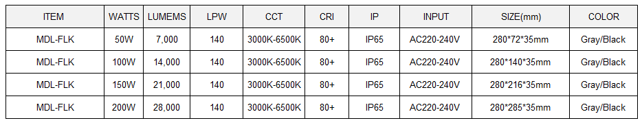 LED Flood Light  Model:MDL-FLK