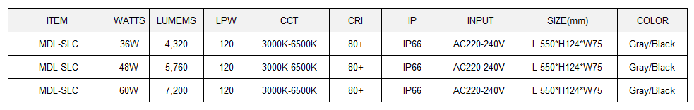LED Spot Light Model: MDL-SLC