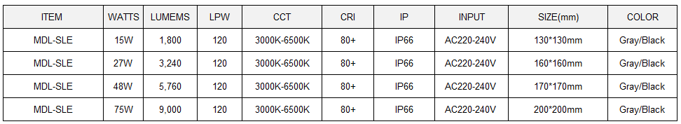 LED Spot Light Model: MDL-SLE