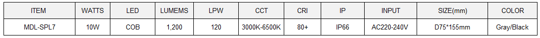 LED Spot Light Model: MDL-SPL7