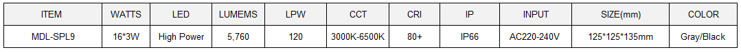 LED Spot Light Model: MDL-SPL9