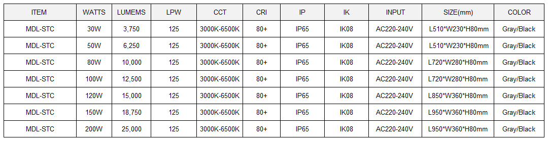 LED Streel Light  Model:MDL-SLC