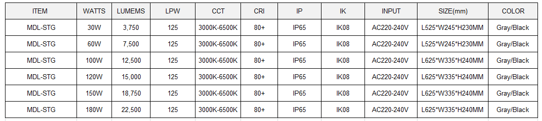 LED Streel Light  Model:MDL-SLG