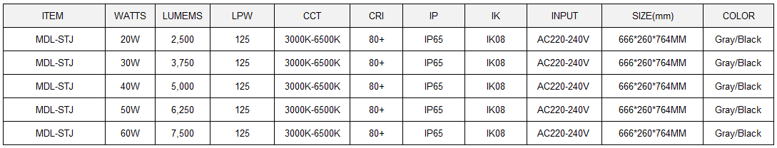 LED Streel Light  Model:MDL-STJ