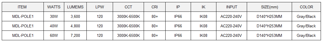 LED Pole Light  Model:MDL-POLE1