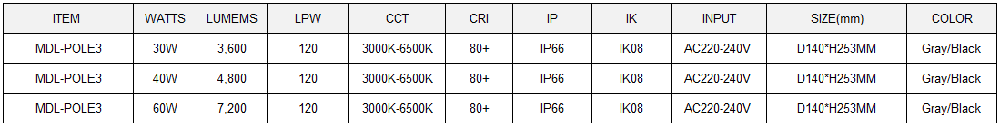 LED Pole Light  Model:MDL-POLE3