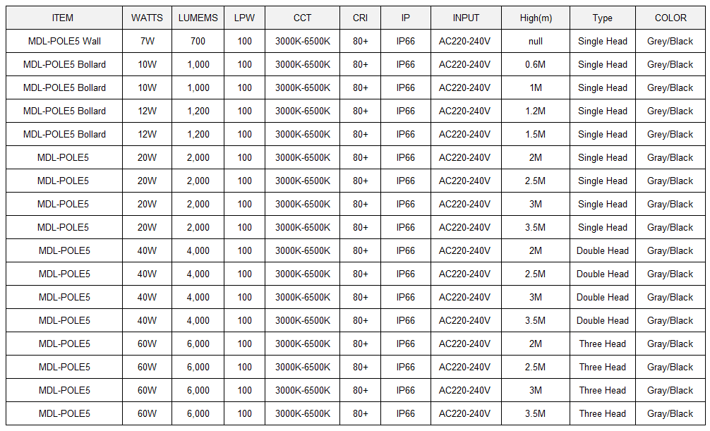 LED Pole Light  Model:MDL-POLE5