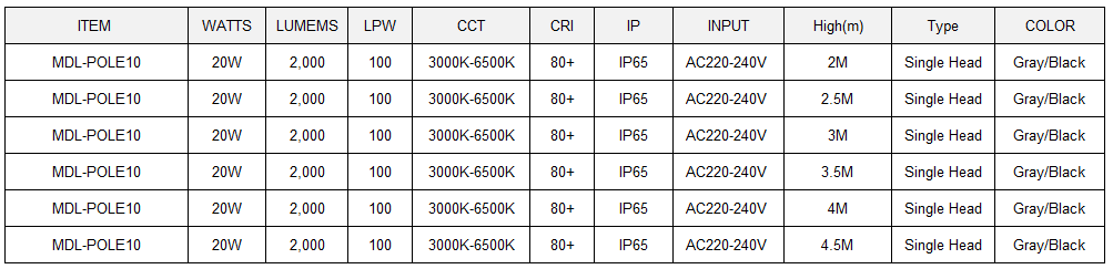 LED Pole Light  Model:MDL-POLE10