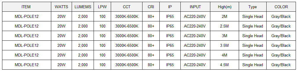 LED Pole Light  Model:MDL-POLE12