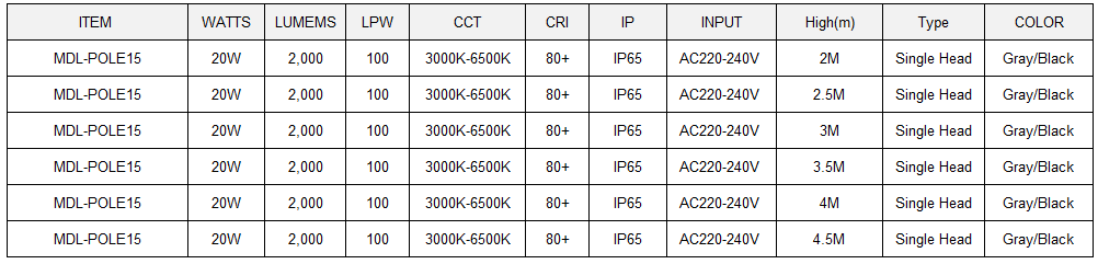 MDL-POLE15.png