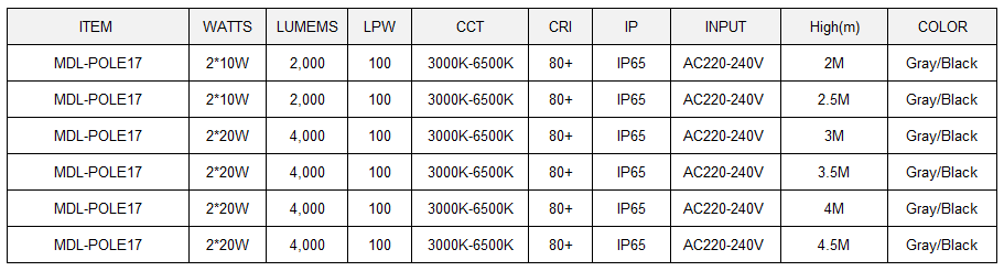 MDL-POLE17.png