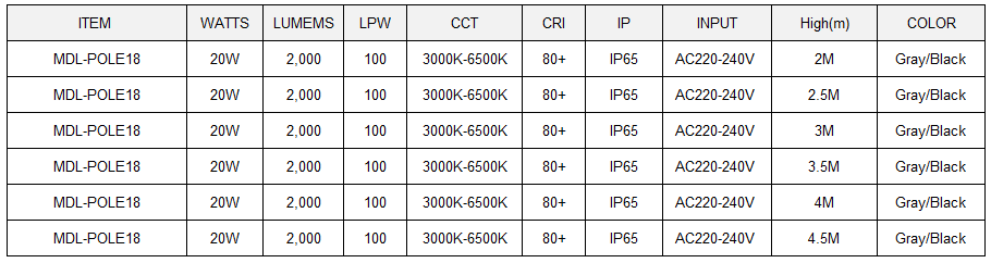 LED Pole Light  Model:MDL-POLE18