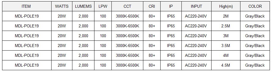 LED Pole Light  Model:MDL-POLE19