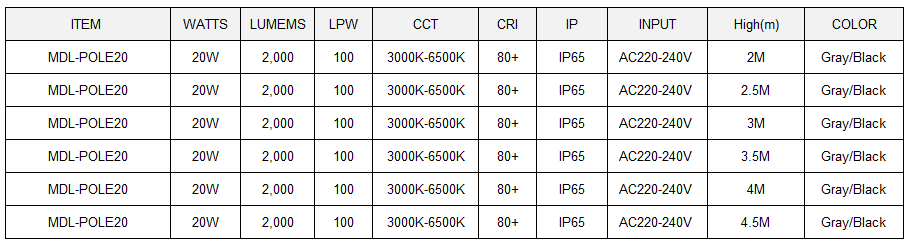 LED Pole Light  Model:MDL-POLE20