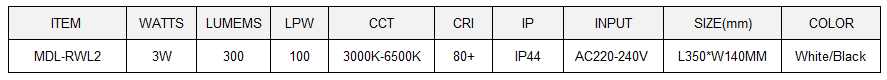 LED Reading Light Model: MDL-RWL2