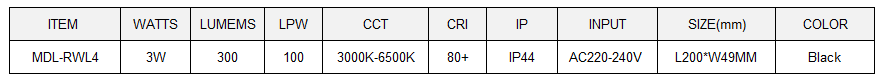 LED Reading Light Model: MDL-RWL4