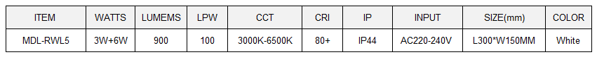 LED Reading Light Model: MDL-RWL5