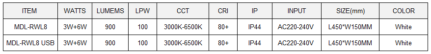 LED Reading Light Model: MDL-RWL8