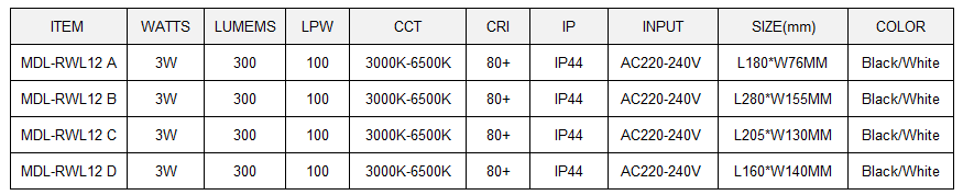 LED Reading Light Model: MDL-RWL12