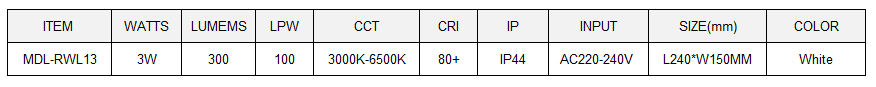 LED Reading Light Model: MDL-RWL13