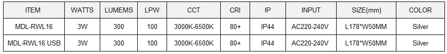 LED Reading Light Model: MDL-RWL16