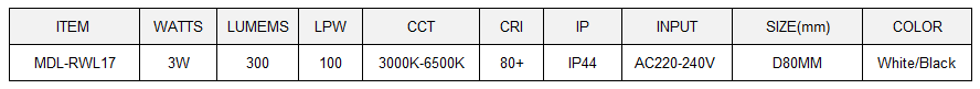 LED Reading Light Model: MDL-RWL17