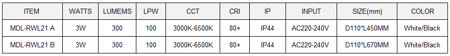 LED Reading Light Model: MDL-RWL21