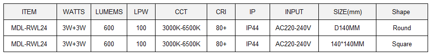 LED Reading Light Model: MDL-RWL24