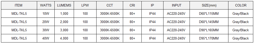 LED Track Light Model: MDL-TKL5