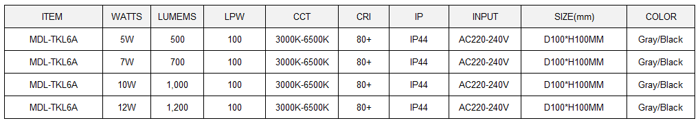 LED Track Light Model: MDL-TKL6A