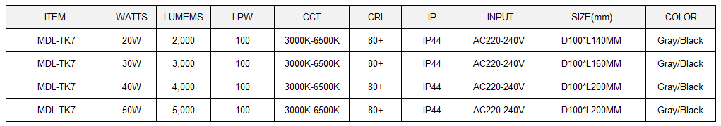 LED Track Light Model: MDL-TKL7