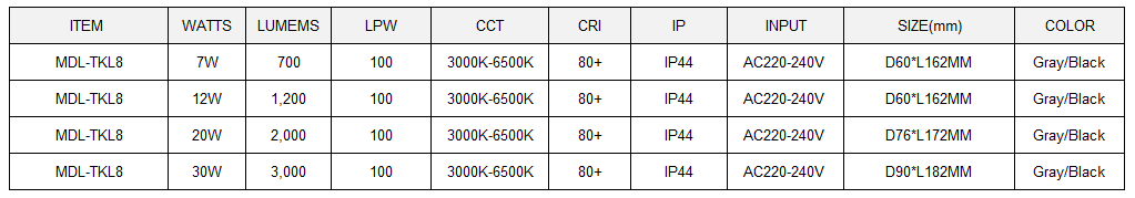 LED Track Light Model: MDL-TKL8