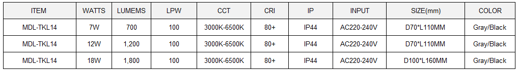 LED Track Light Model: MDL-TKL14