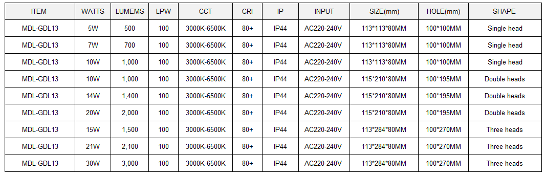 Recessed LED Grille Downlight Model: MDL-GDL12