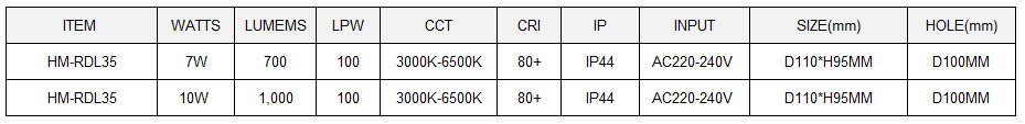 LED Down Light Model: MDL-RDL35