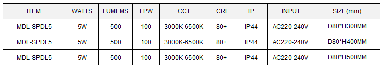 Pandent LED Down Light Model: MDL-SPDL5