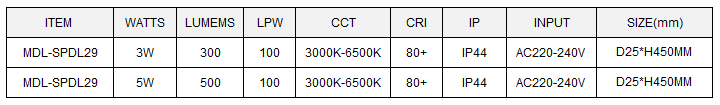 Pandent LED Down Light Model: MDL-SPDL29