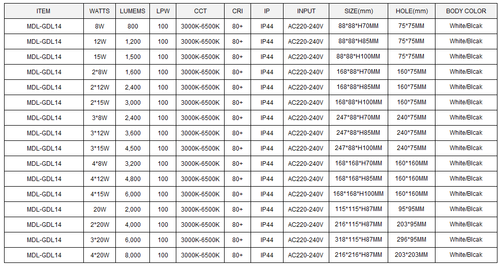 Recessed LED Grille Downlight Model: MDL-GDL14