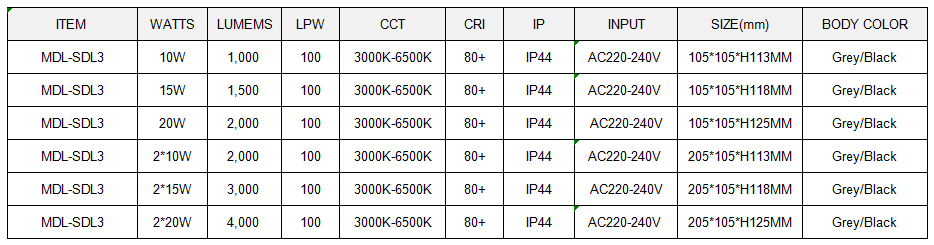 LED Spot Light Model: MDL-SDL3