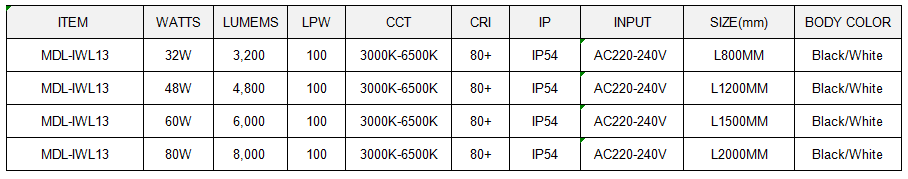 LED Mirror Light Model:MDL- IWL13