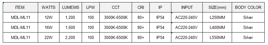 LED Mirror Light Model:MDL- ML11