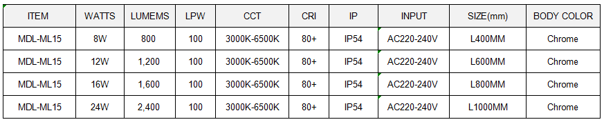 LED Mirror Light Model:MDL- ML15