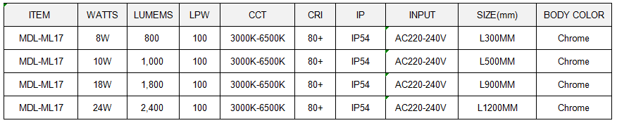 LED Mirror Light Model:MDL- ML17