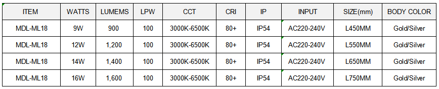 LED Mirror Light Model:MDL- ML17