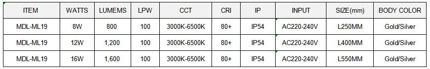 LED Mirror Light Model:MDL- ML19