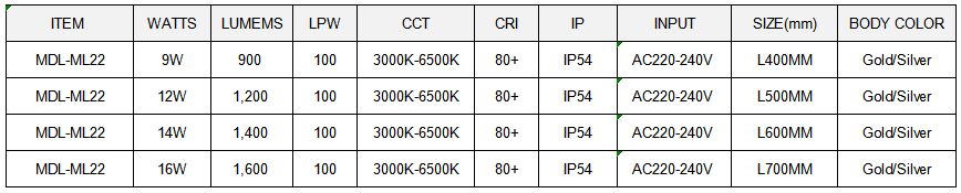 LED Mirror Light Model:MDL- ML22