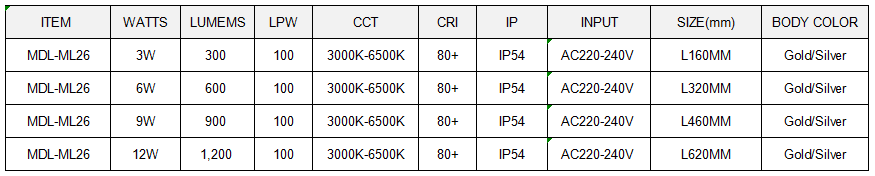 LED Mirror Light Model:MDL- ML26