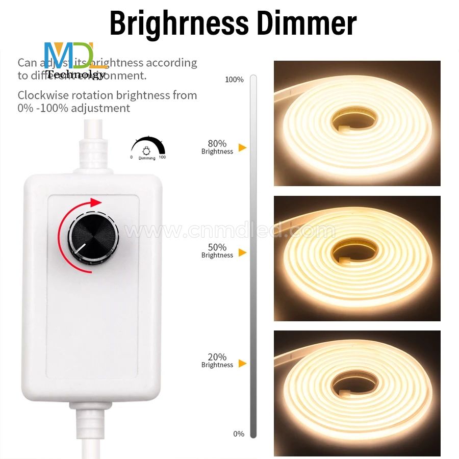 COB LED Strip Light 110V 220V